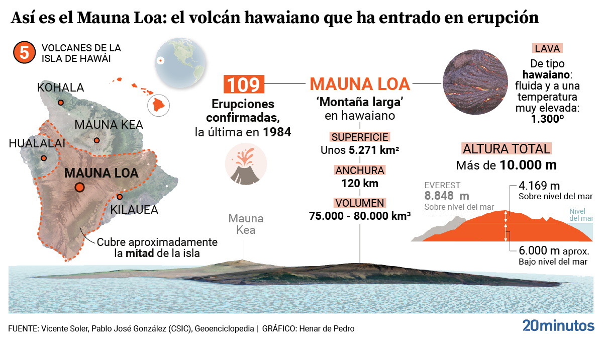 Un terremoto de magnitud 6,7 sacude las aguas de Samoa, en el Pacifico : Internacional de