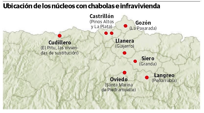 El Principado preve dar solucion en pocos años a las 600 personas que aun viven en infraviviendas : Noticias de España